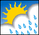 wetter
